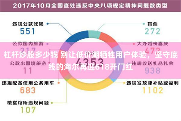 杠杆炒股多少钱 别让低价潮牺牲用户体验，坚守底线的海尔再迎618开门红