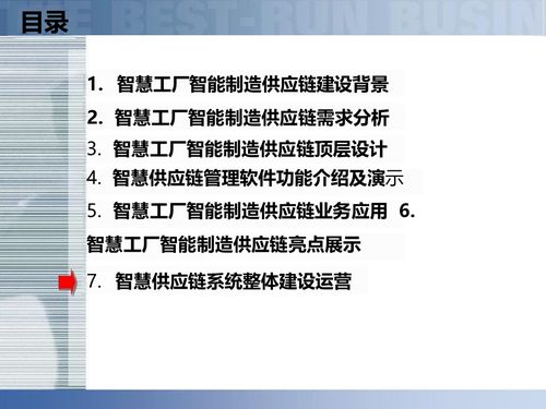 供應鏈數(shù)字化賦能智慧工廠 智能制造時代的供應鏈解決方案深度解讀